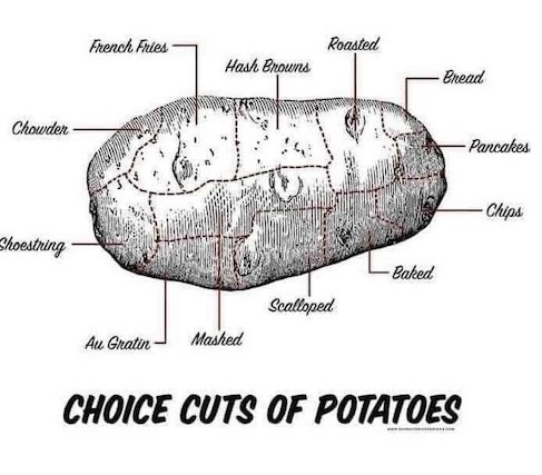 Essential information for living in sandy Polish Siberia, aka central Wisconsin courtesy of Jim Conoors.